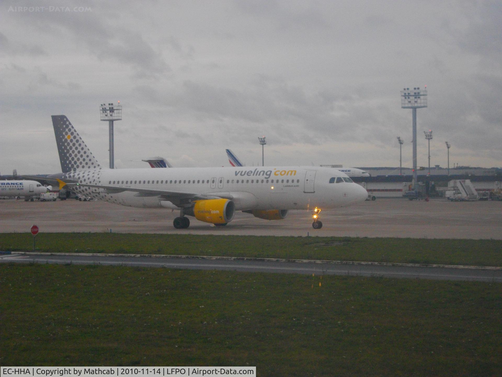 EC-HHA, 2000 Airbus A320-214 C/N 1221, Airbus A320-214
