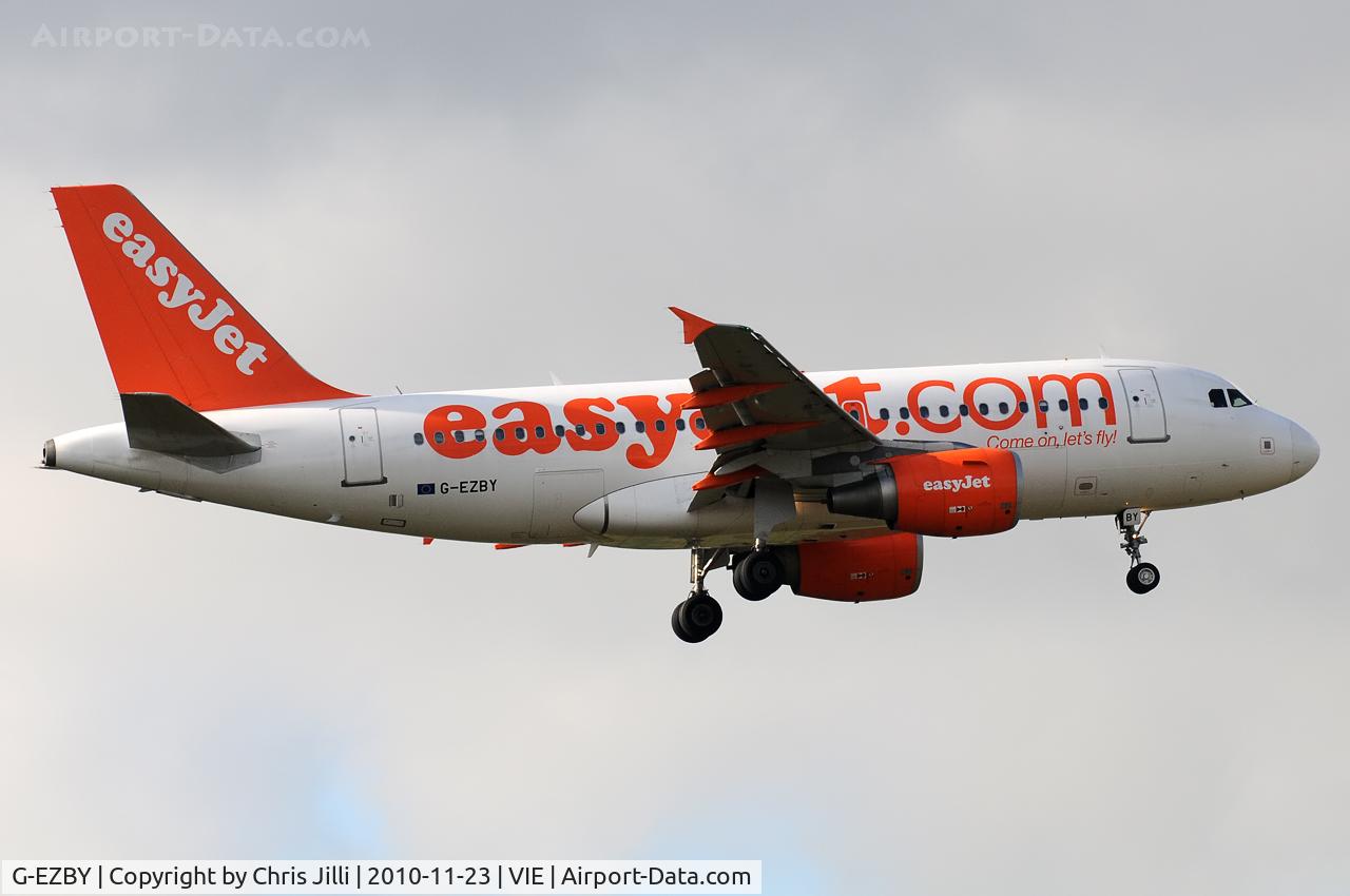 G-EZBY, 2007 Airbus A319-111 C/N 3176, Easyjet