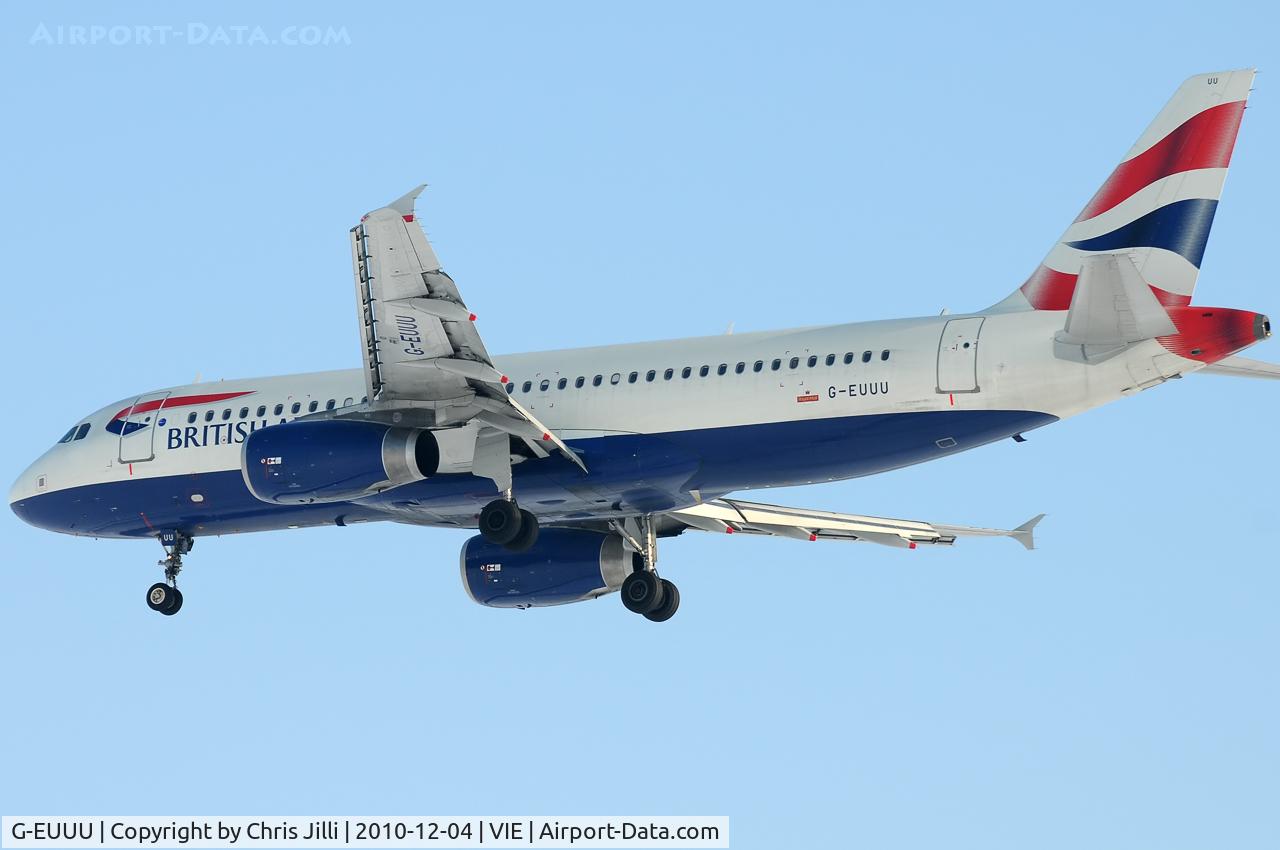 G-EUUU, 2008 Airbus A320-232 C/N 3351, British Airways