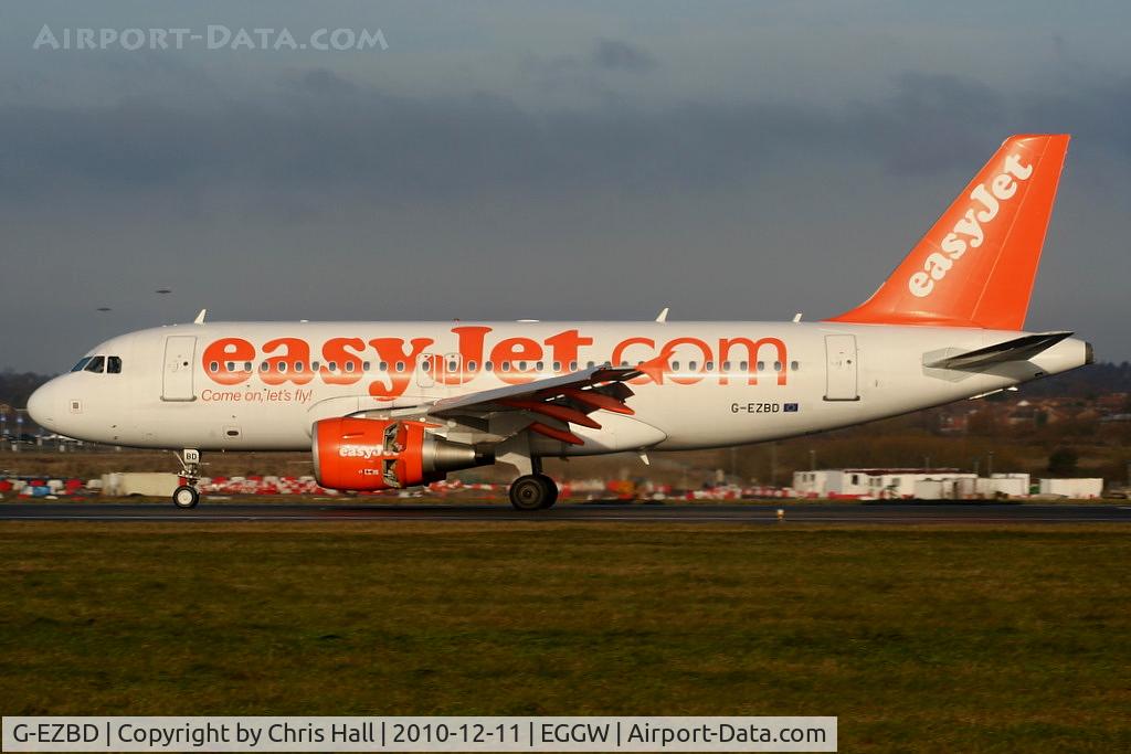 G-EZBD, 2006 Airbus A319-111 C/N 2873, easyJet A319 landing from RW26
