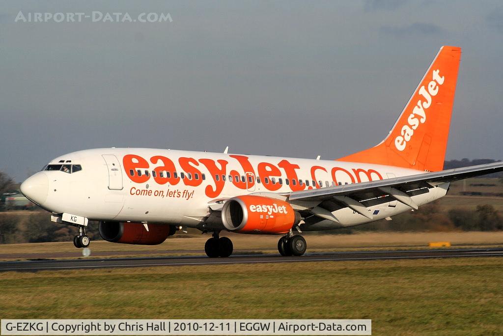 G-EZKG, 2004 Boeing 737-73V C/N 32428, easyJet B737 just landed on RW26