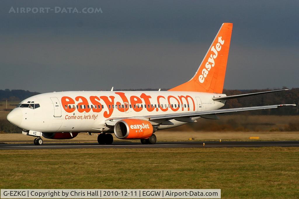 G-EZKG, 2004 Boeing 737-73V C/N 32428, easyJet B737 departing from RW26