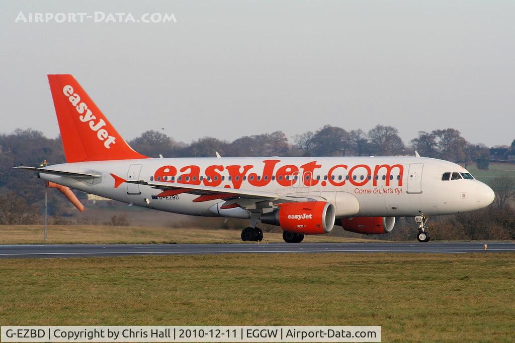 G-EZBD, 2006 Airbus A319-111 C/N 2873, easyJet A319 taxying to RW26