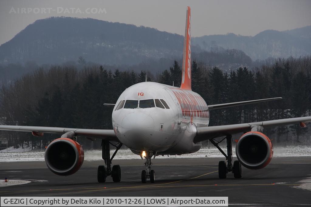 G-EZIG, 2005 Airbus A319-111 C/N 2460, EZY [U2] easyJet