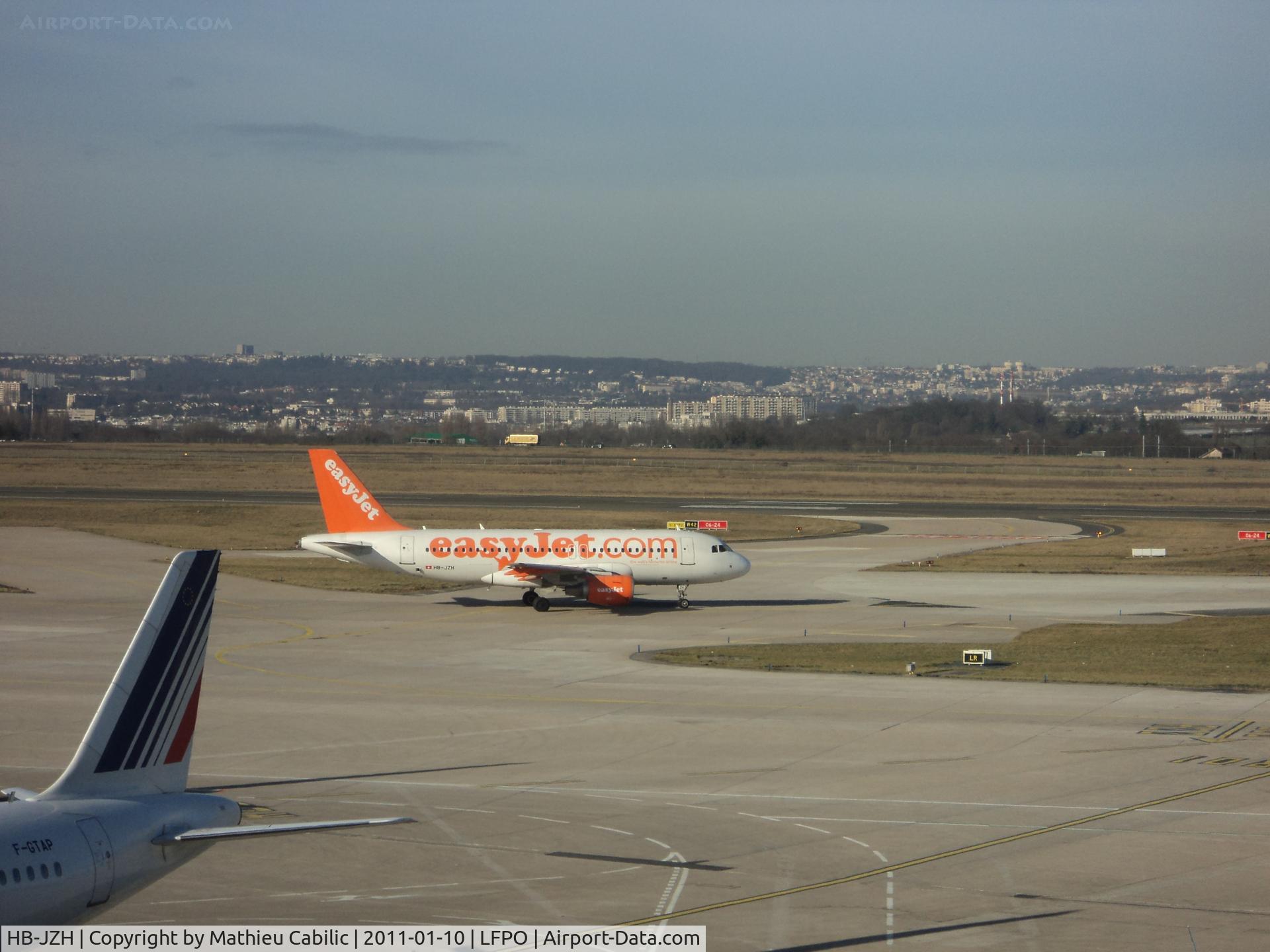 HB-JZH, 2004 Airbus A319-111 C/N 2230, Airbus A319-111