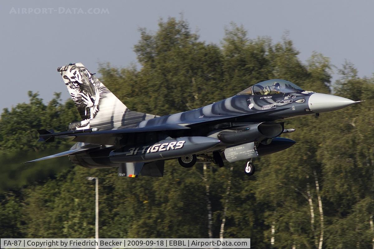 FA-87, SABCA F-16AM Fighting Falcon C/N 6H-87, moments prior touchdown