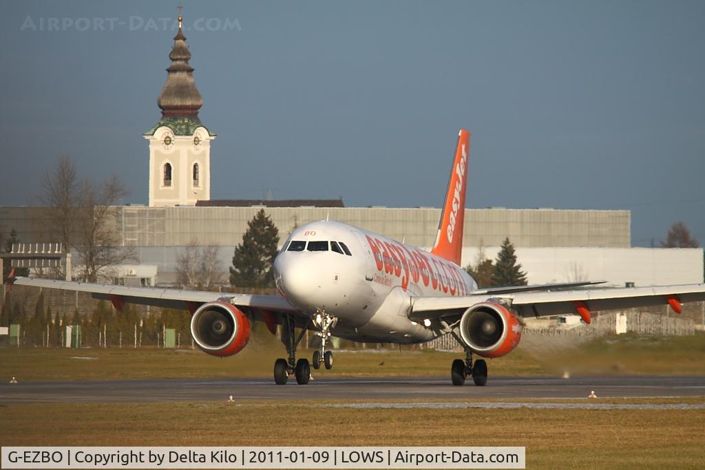 G-EZBO, 2007 Airbus A319-111 C/N 3082, EZY [U2] easyJet