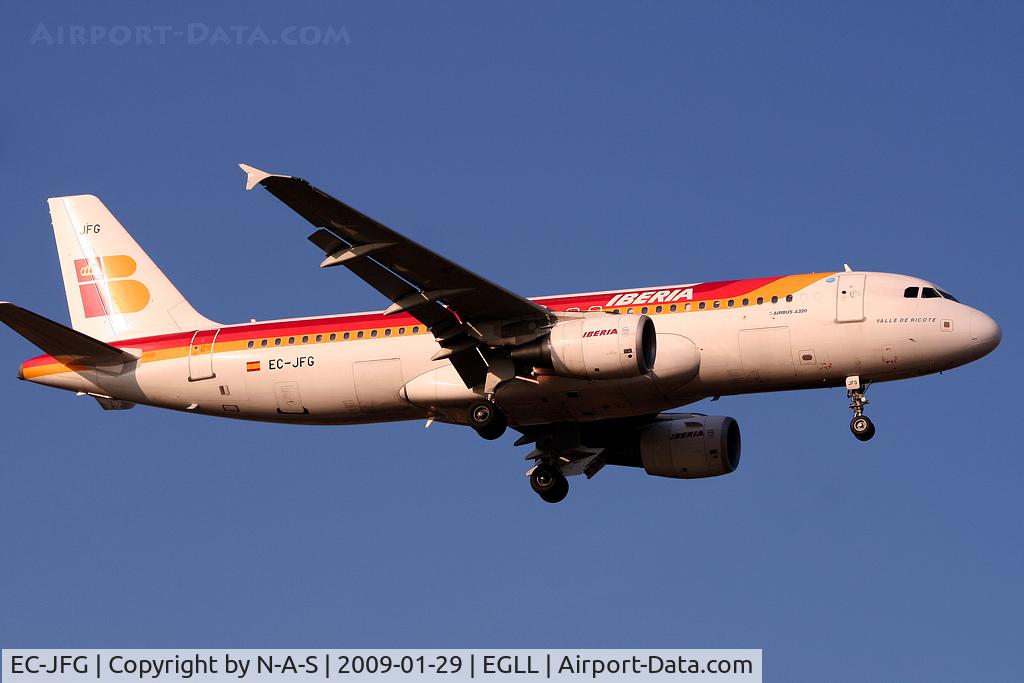 EC-JFG, 2004 Airbus A320-214 C/N 2143, Short final