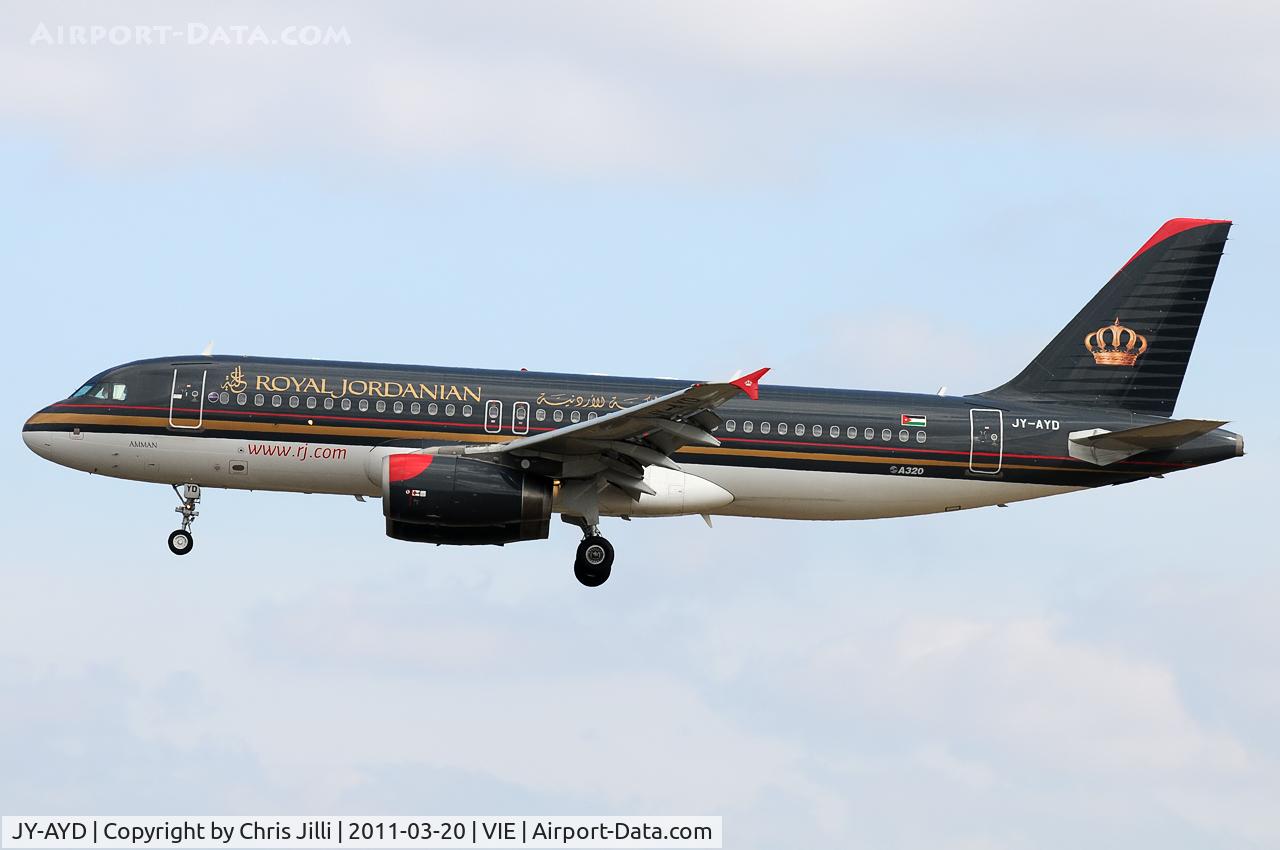 JY-AYD, Airbus A320-214 C/N 2598, Royal Jordanian