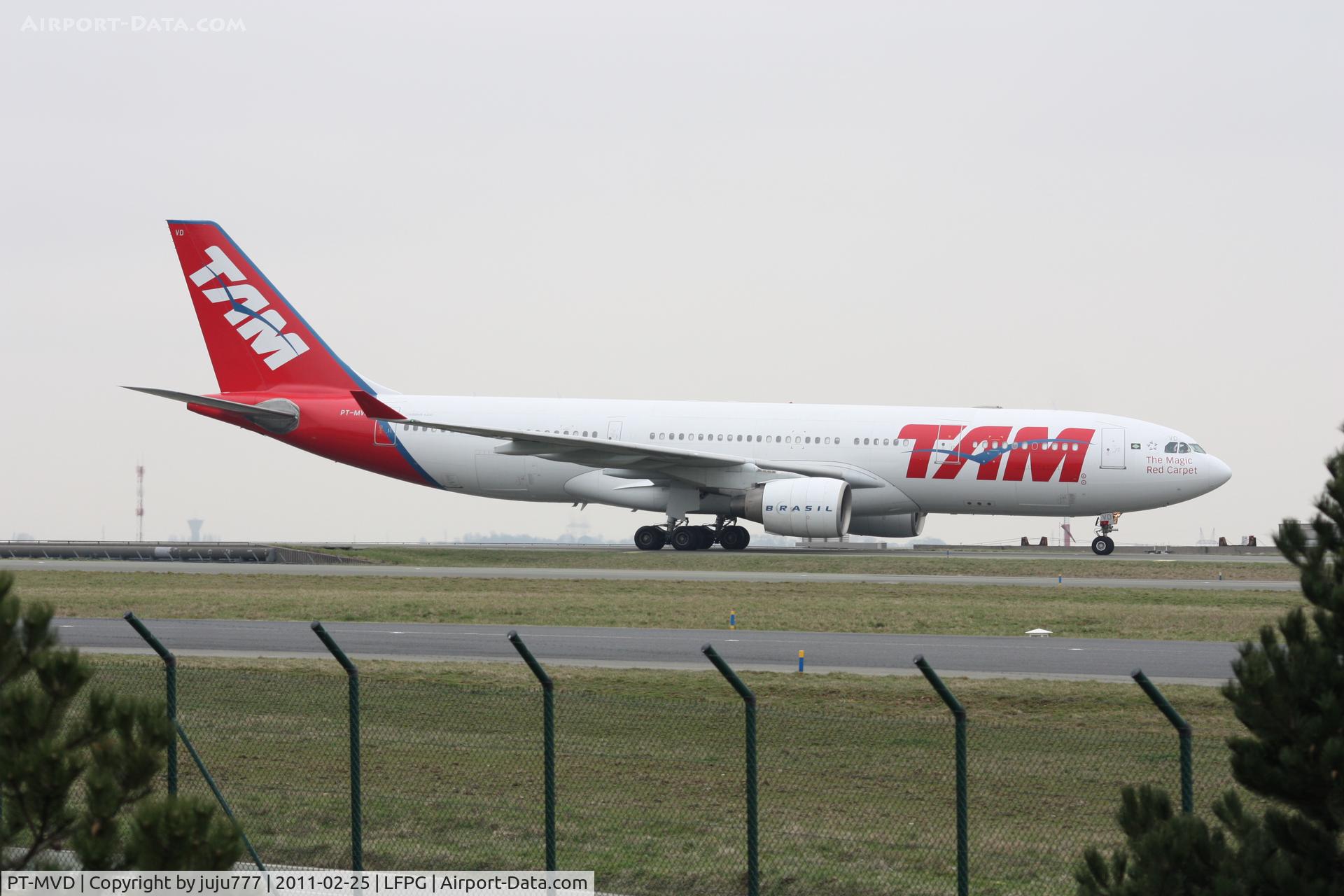 PT-MVD, 1999 Airbus A330-223 C/N 259, with new blue color