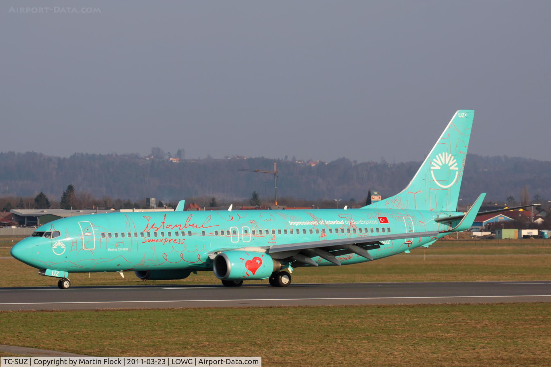 TC-SUZ, 2008 Boeing 737-8HX C/N 29649, .
