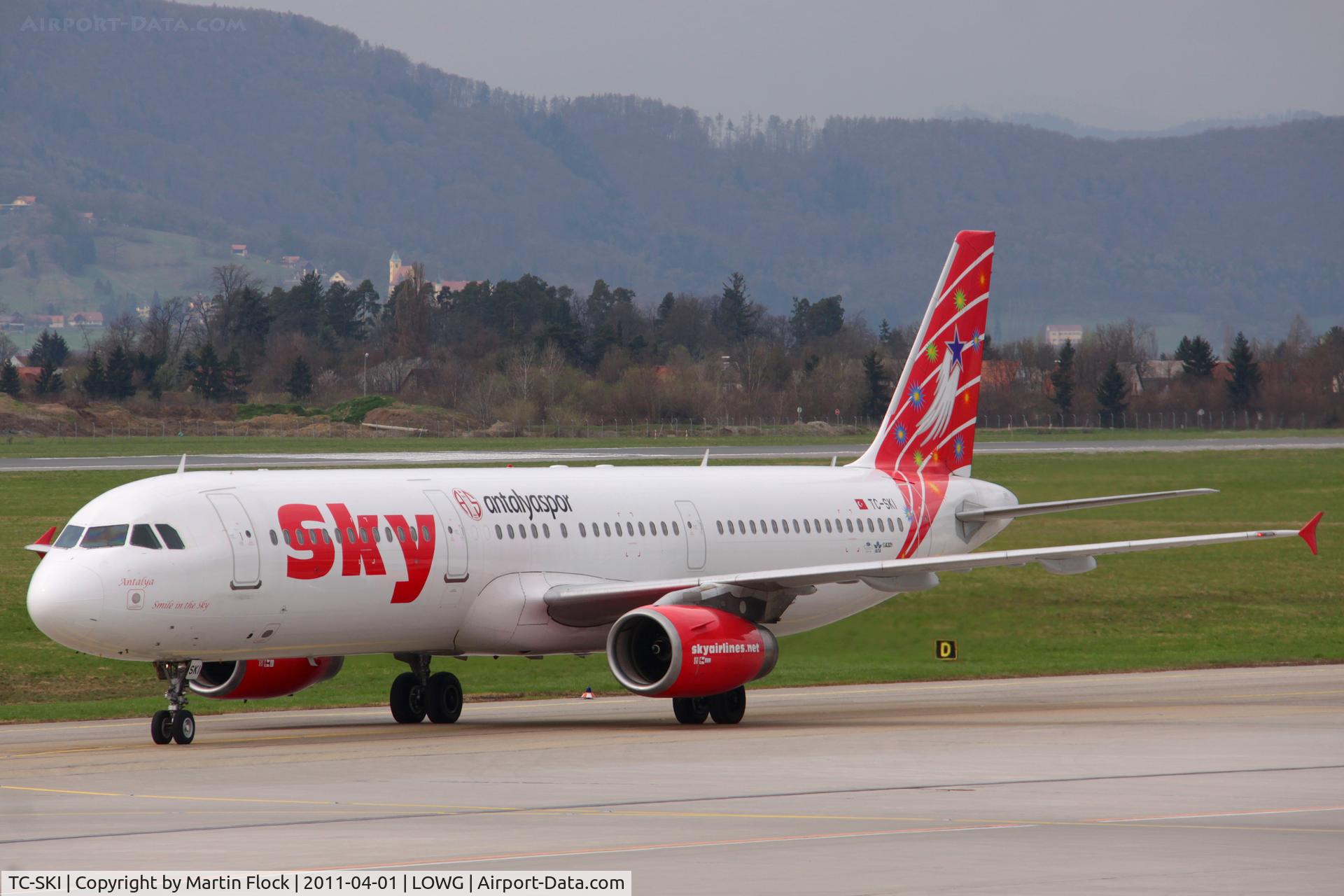 TC-SKI, 1998 Airbus A321-231 C/N 0811, .