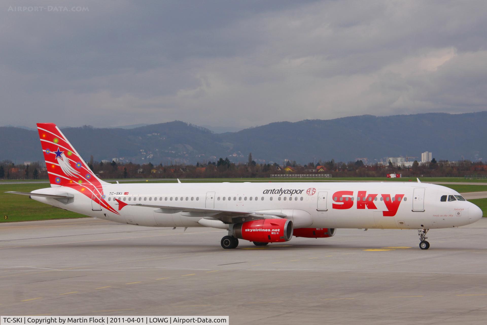 TC-SKI, 1998 Airbus A321-231 C/N 0811, .