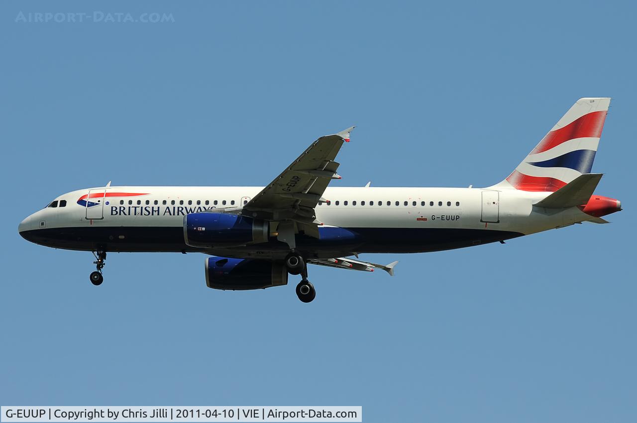 G-EUUP, 2003 Airbus A320-232 C/N 2038, British Airways