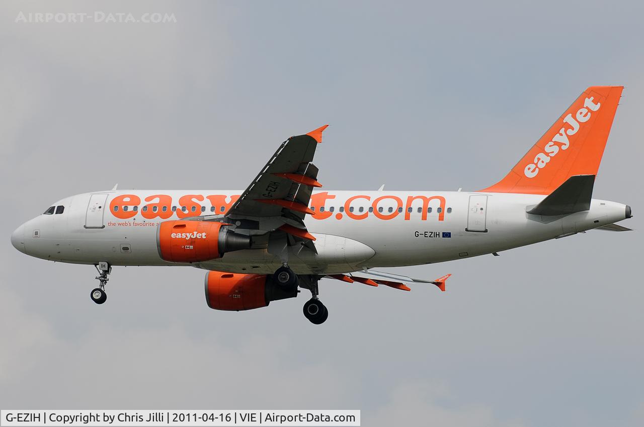 G-EZIH, 2005 Airbus A319-111 C/N 2463, EasyJet