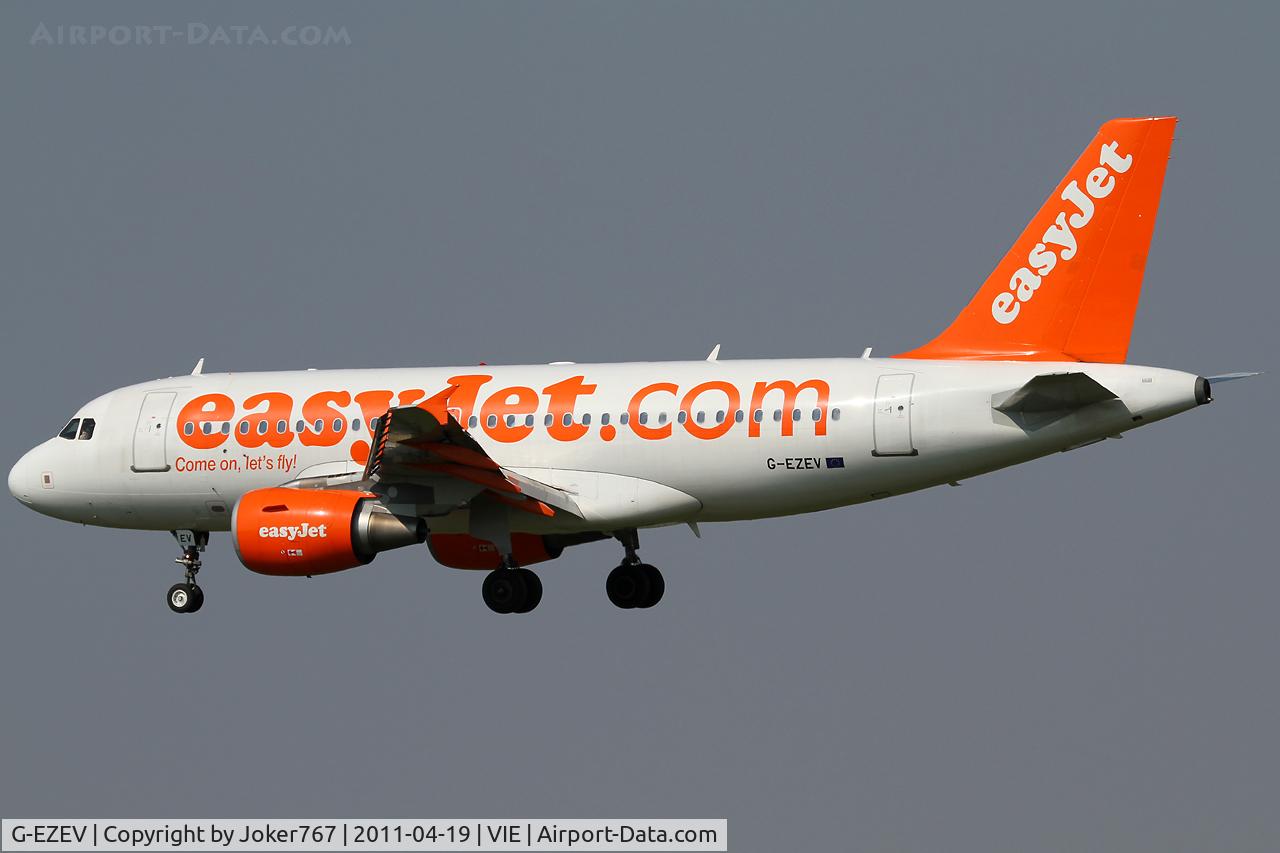 G-EZEV, 2004 Airbus A319-111 C/N 2289, EasyJet