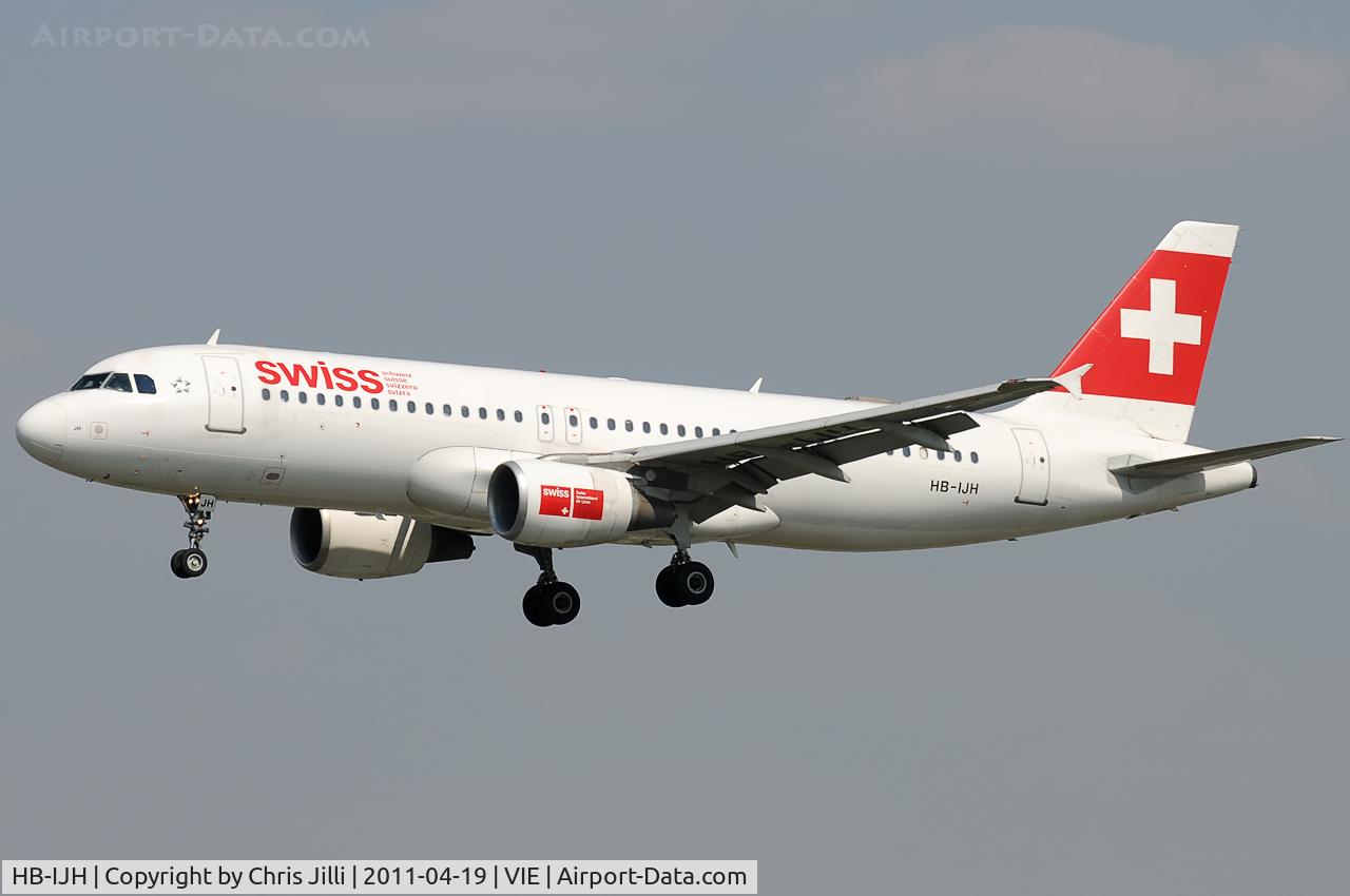 HB-IJH, 1996 Airbus A320-214 C/N 574, Swiss