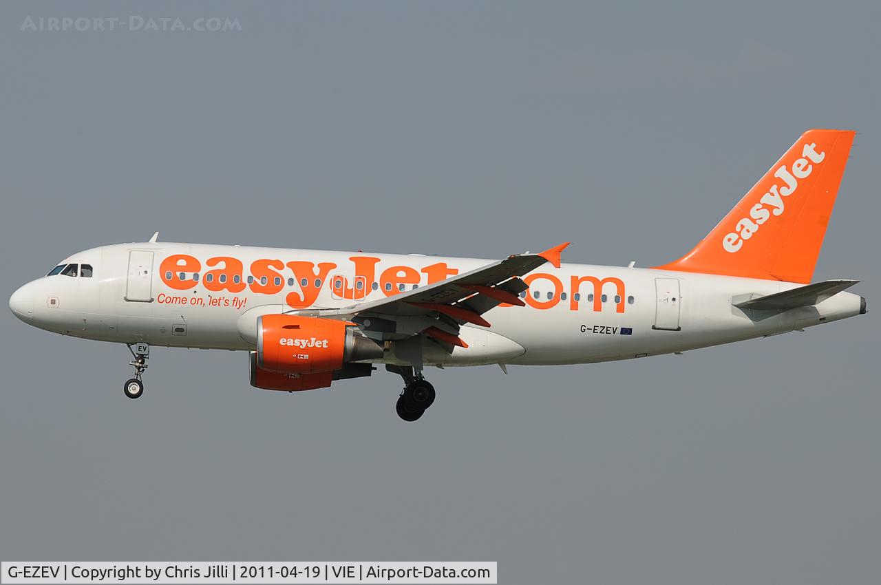 G-EZEV, 2004 Airbus A319-111 C/N 2289, easyJet