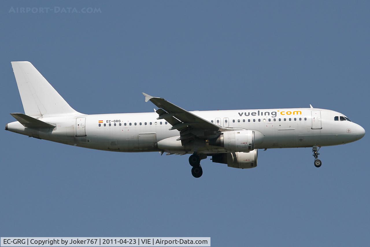 EC-GRG, 1990 Airbus A320-211 C/N 143, Vueling Airlines