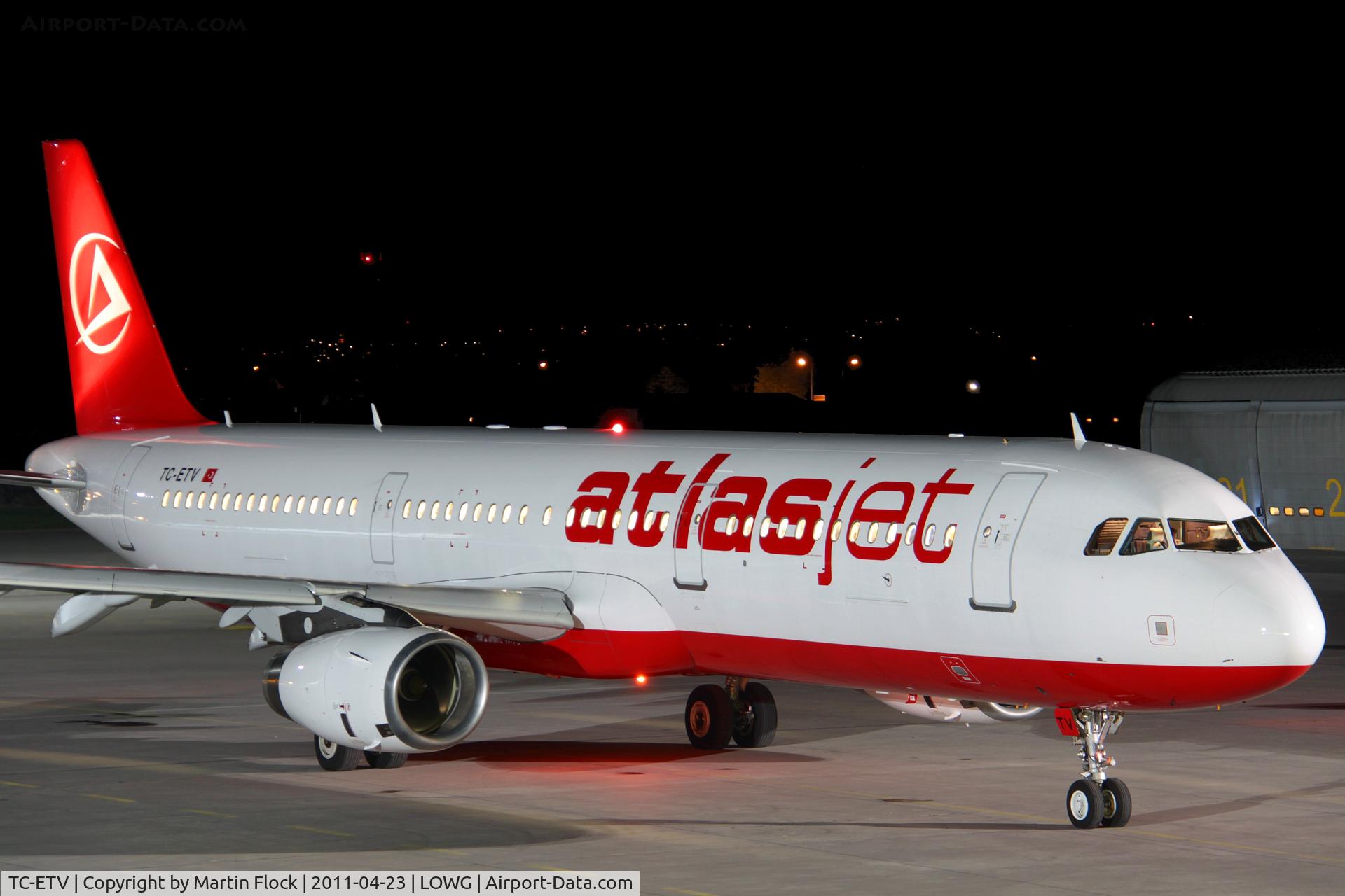 TC-ETV, 2003 Airbus A321-231 C/N 1950, .....