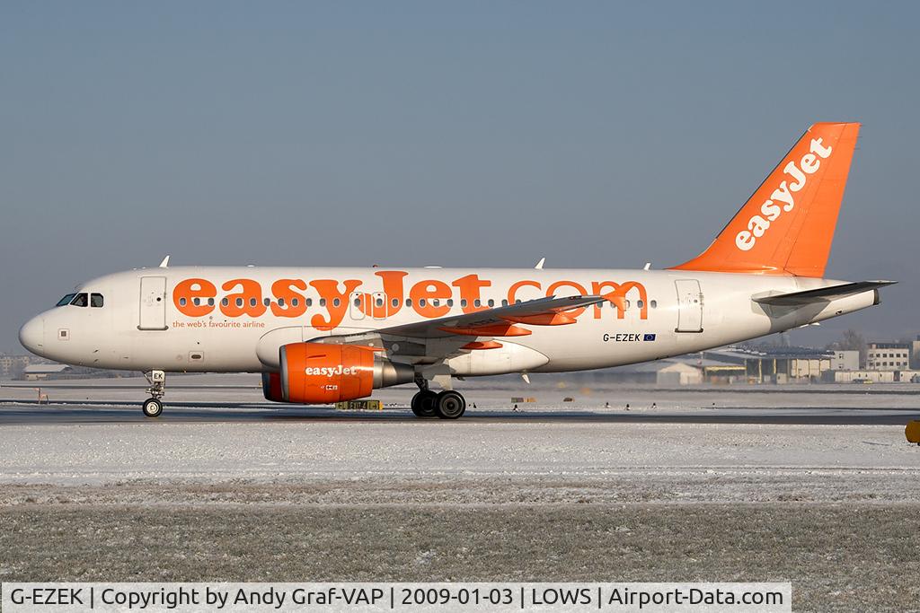 G-EZEK, 2004 Airbus A319-111 C/N 2224, Easyjet A319