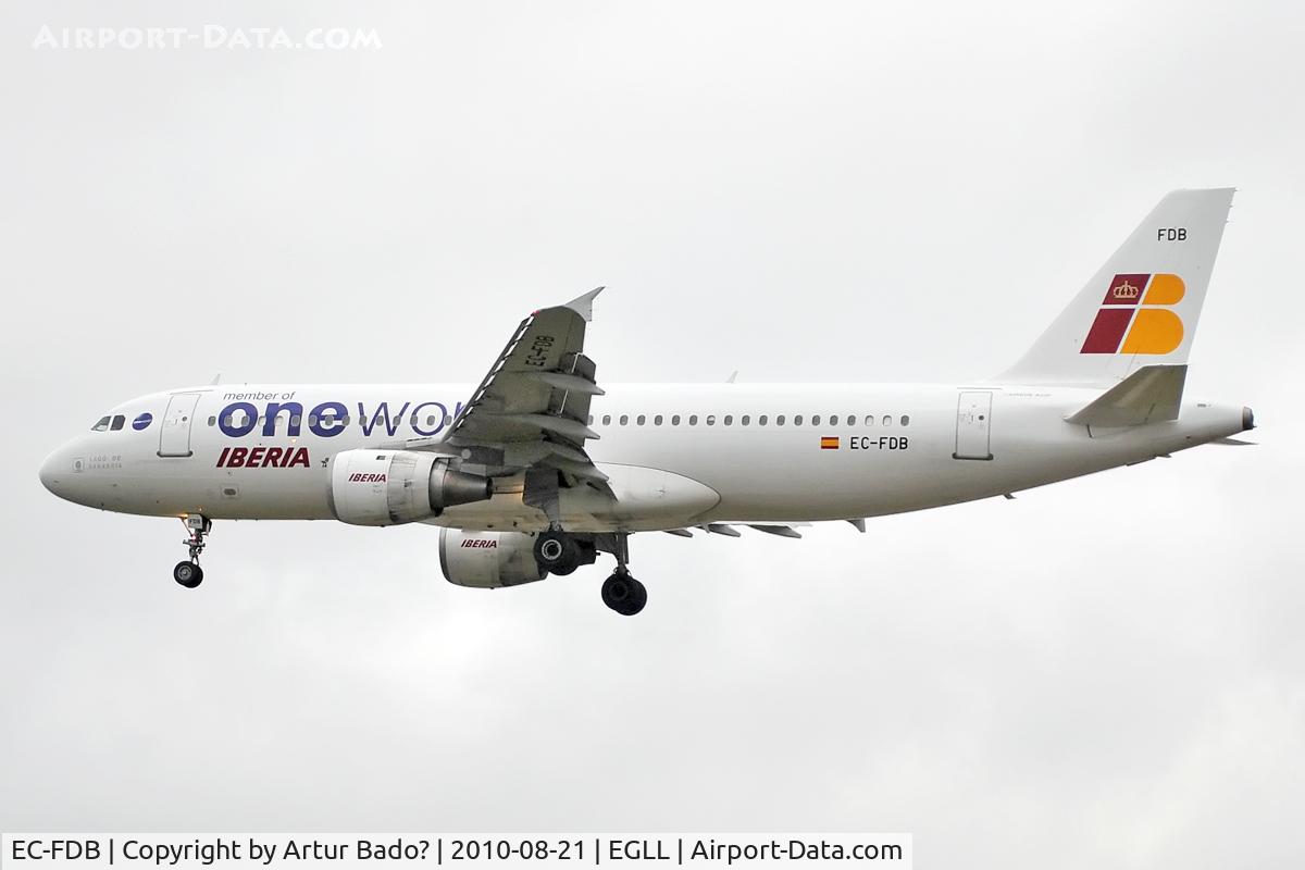 EC-FDB, 1991 Airbus A320-211 C/N 173, Iberia