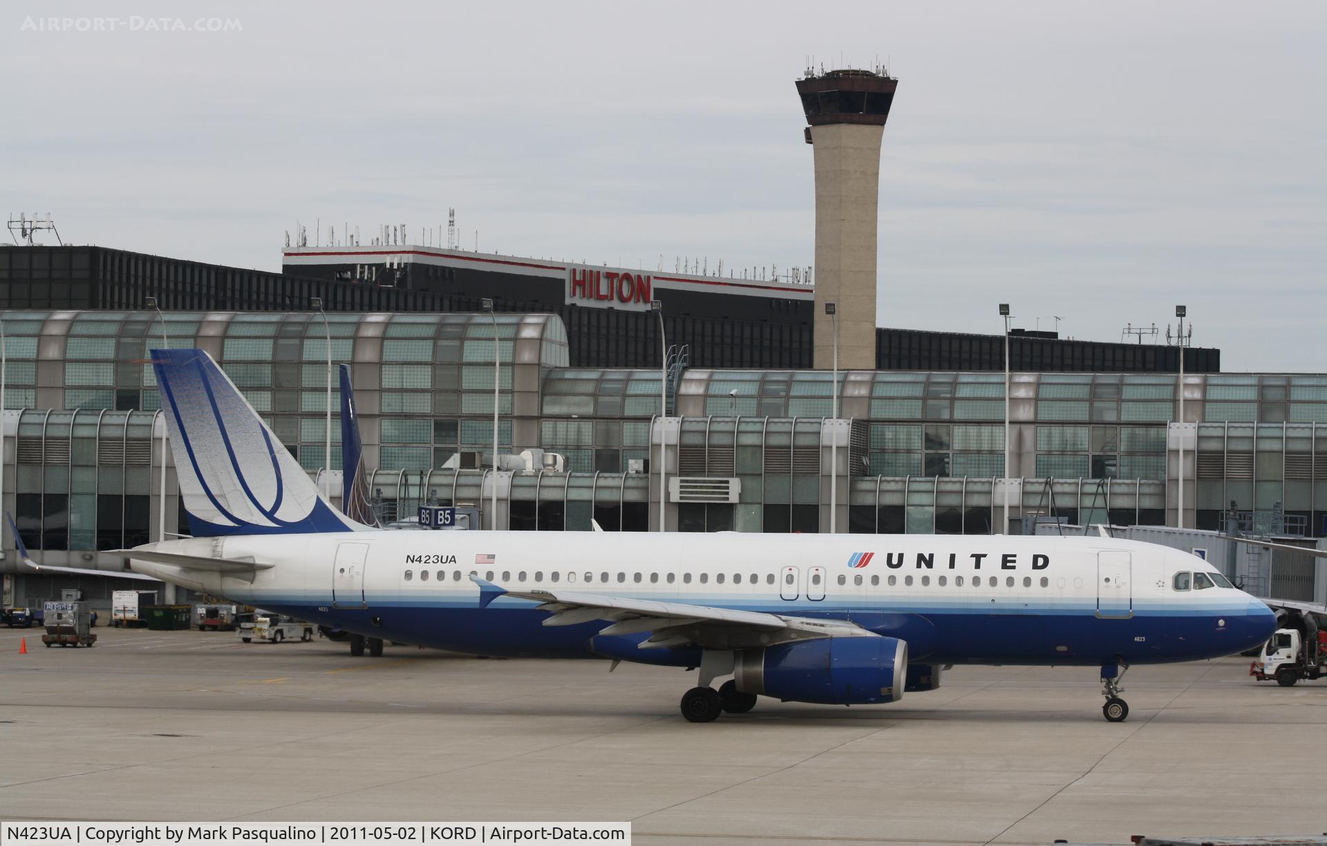 N423UA, 1995 Airbus A320-232 C/N 504, Airbus A320