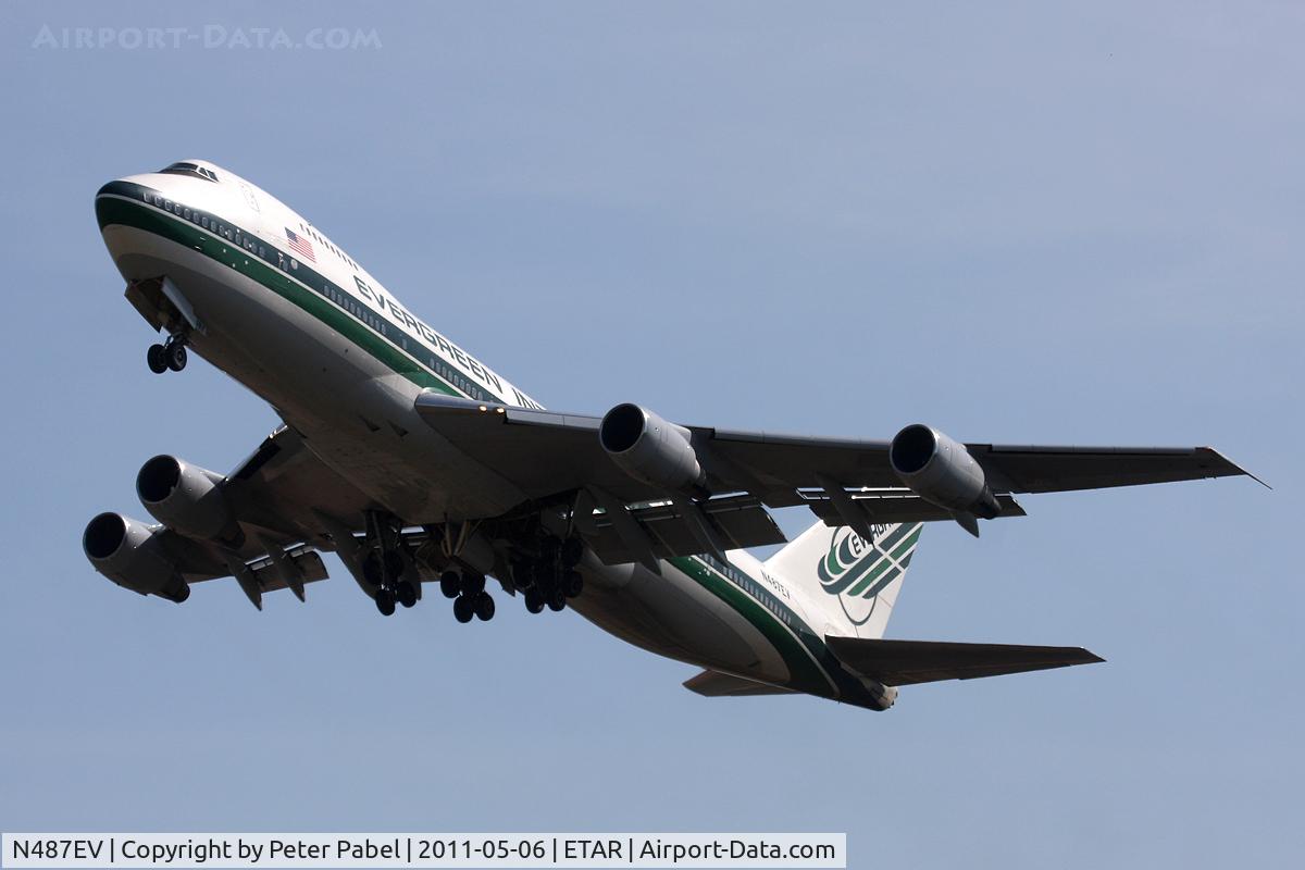 N487EV, 1985 Boeing 747-230B C/N 23286, RMS