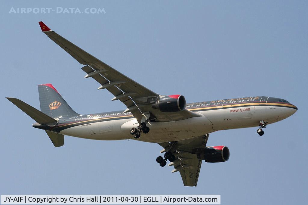 JY-AIF, 2009 Airbus A330-223 C/N 979, Royal Jordanian