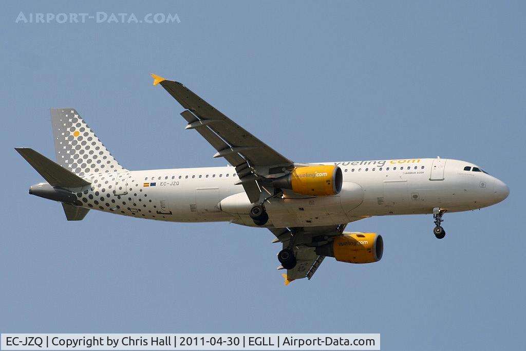 EC-JZQ, 1999 Airbus A320-214 C/N 992, Vueling Airlines