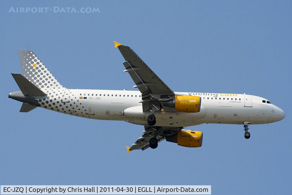 EC-JZQ, 1999 Airbus A320-214 C/N 992, Vueling Airlines
