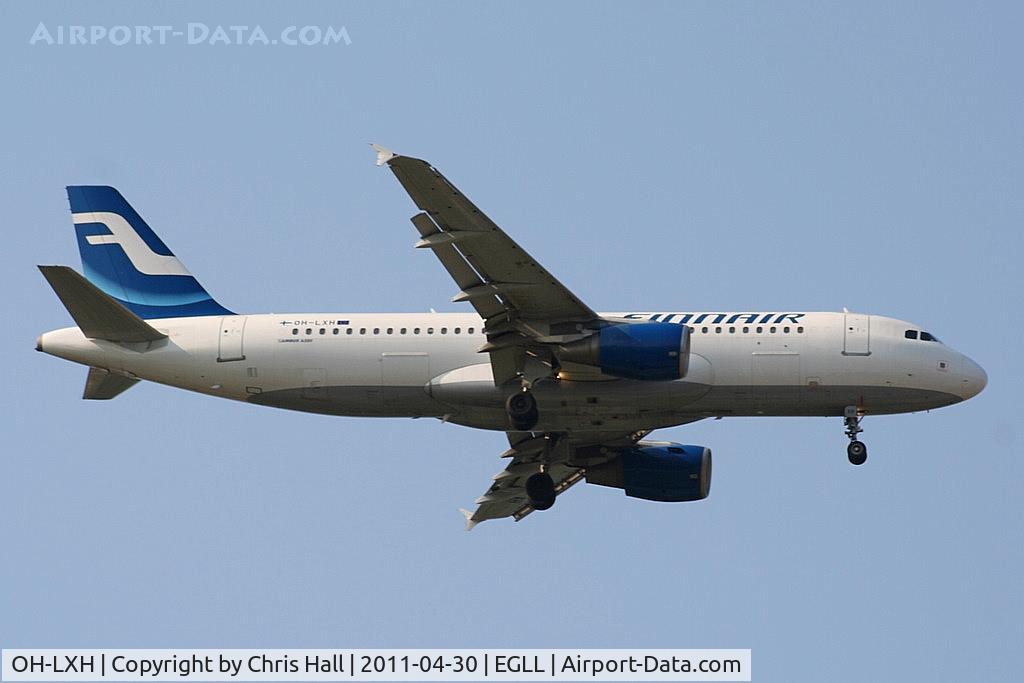 OH-LXH, 2002 Airbus A320-214 C/N 1913, Finnair