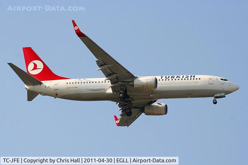 TC-JFE, 1998 Boeing 737-8F2 C/N 29767/95, Turkish Airlines