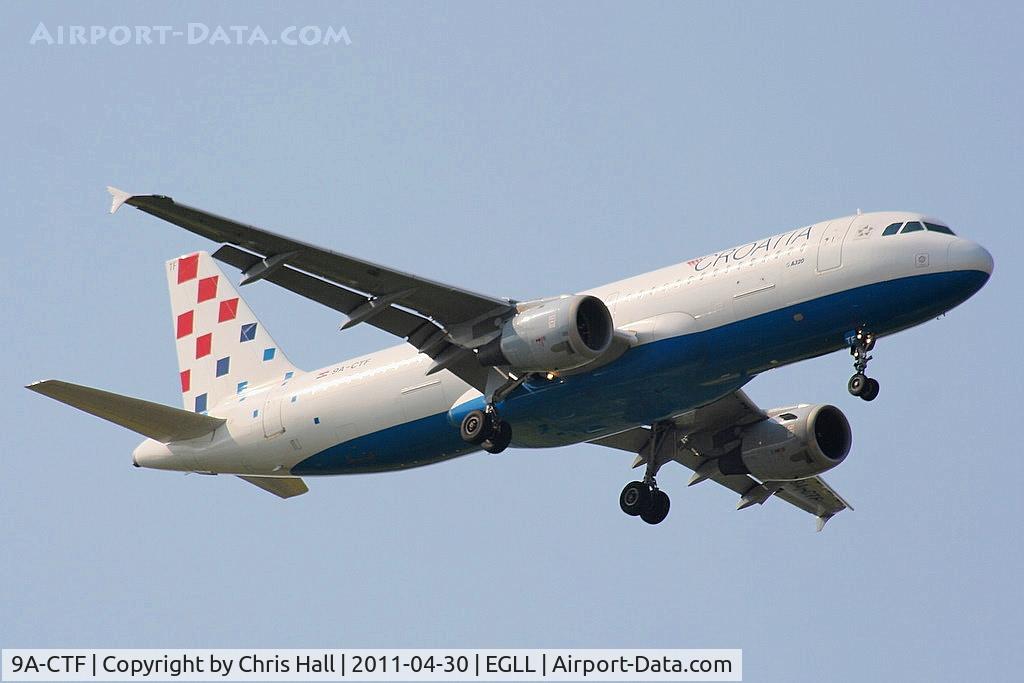 9A-CTF, 1991 Airbus A320-211 C/N 258, Croatia Airlines