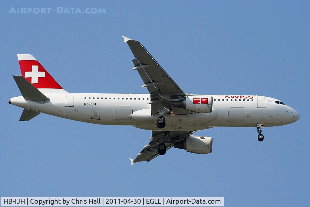 HB-IJH, 1996 Airbus A320-214 C/N 574, Swiss International Air Lines