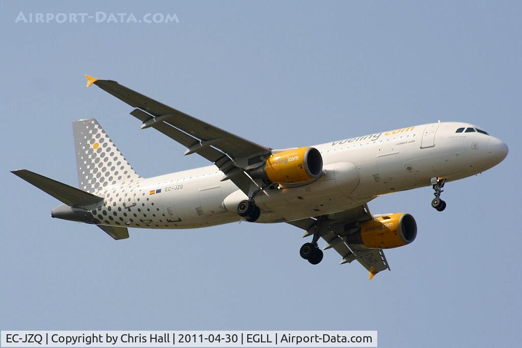EC-JZQ, 1999 Airbus A320-214 C/N 992, Vueling Airlines
