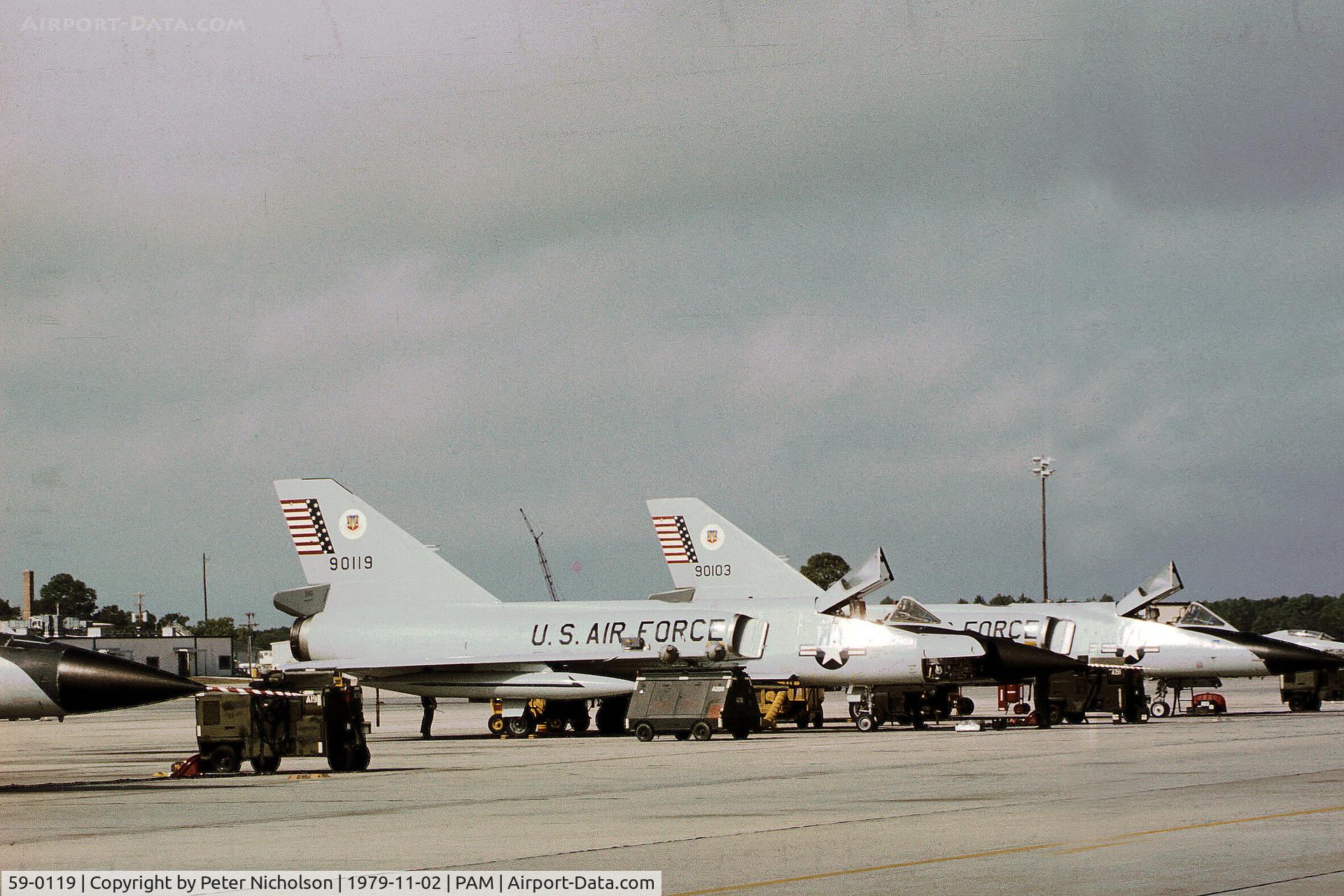 59-0119, 1959 Convair F-106A Delta Dart C/N 8-31-08, F-106A Delta Dart of the 95th Fighter Interceptor Training Squadron at Tyndall AFB in November 1979.