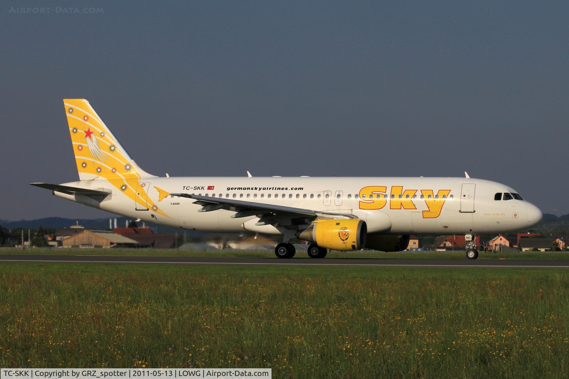 TC-SKK, 1990 Airbus A320-211 C/N 148, ....