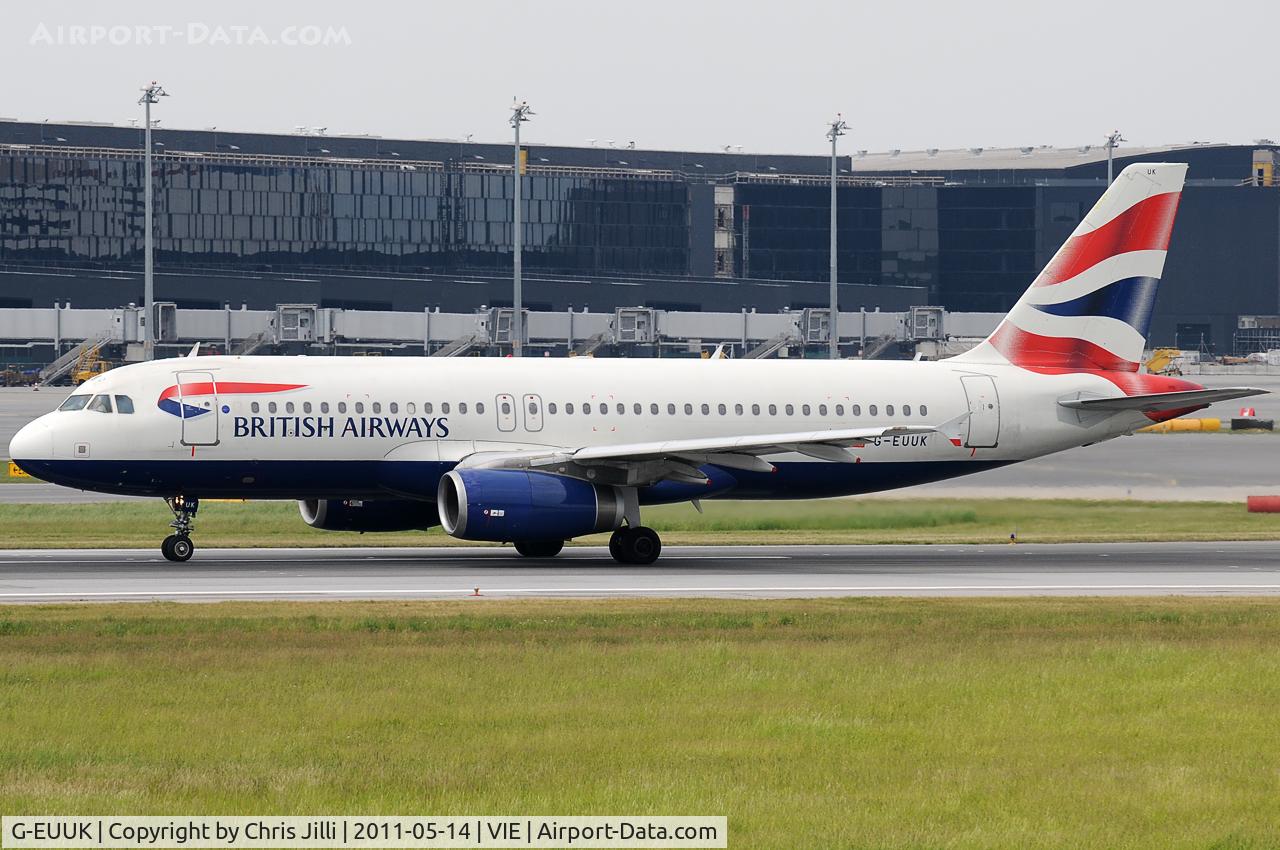 G-EUUK, 2002 Airbus A320-232 C/N 1899, British Airways