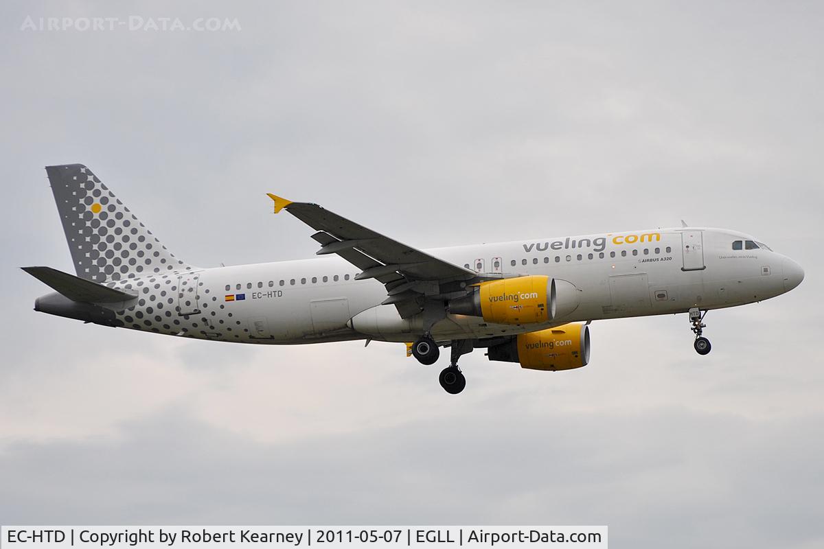 EC-HTD, 2001 Airbus A320-214 C/N 1550, On short finals for r/w 9L