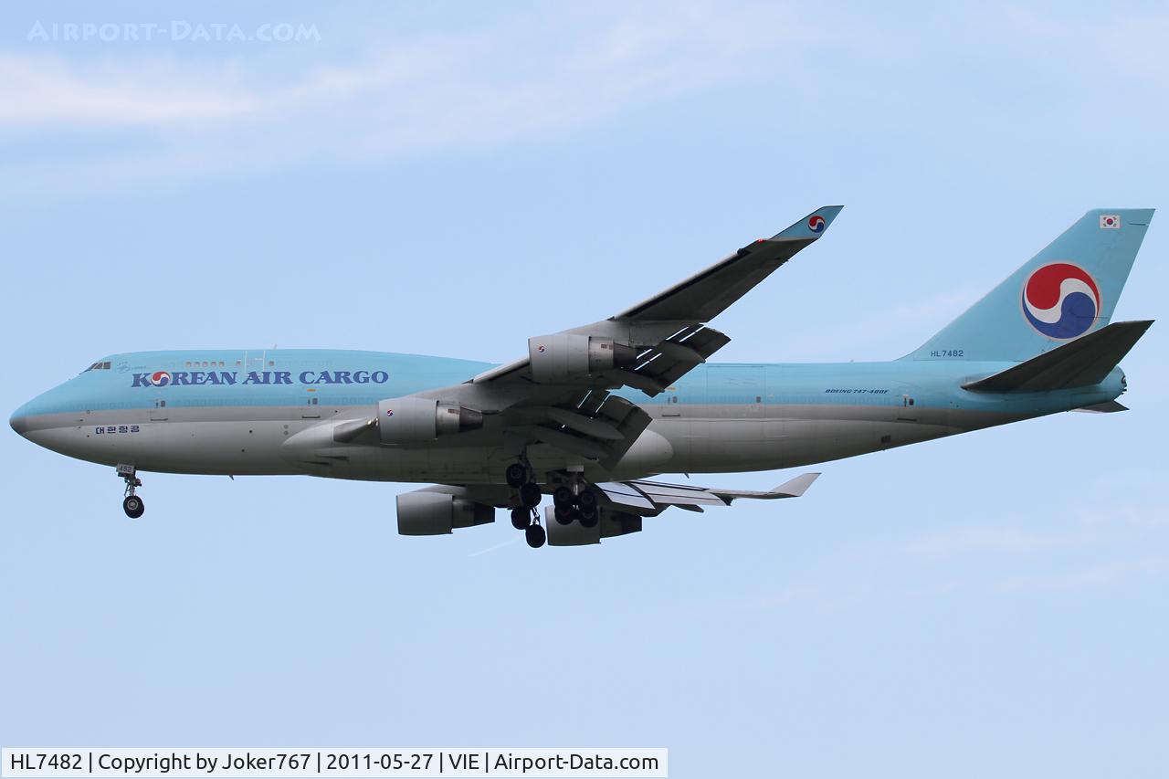 HL7482, 1991 Boeing 747-4B5 C/N 25205, Korean Air Cargo