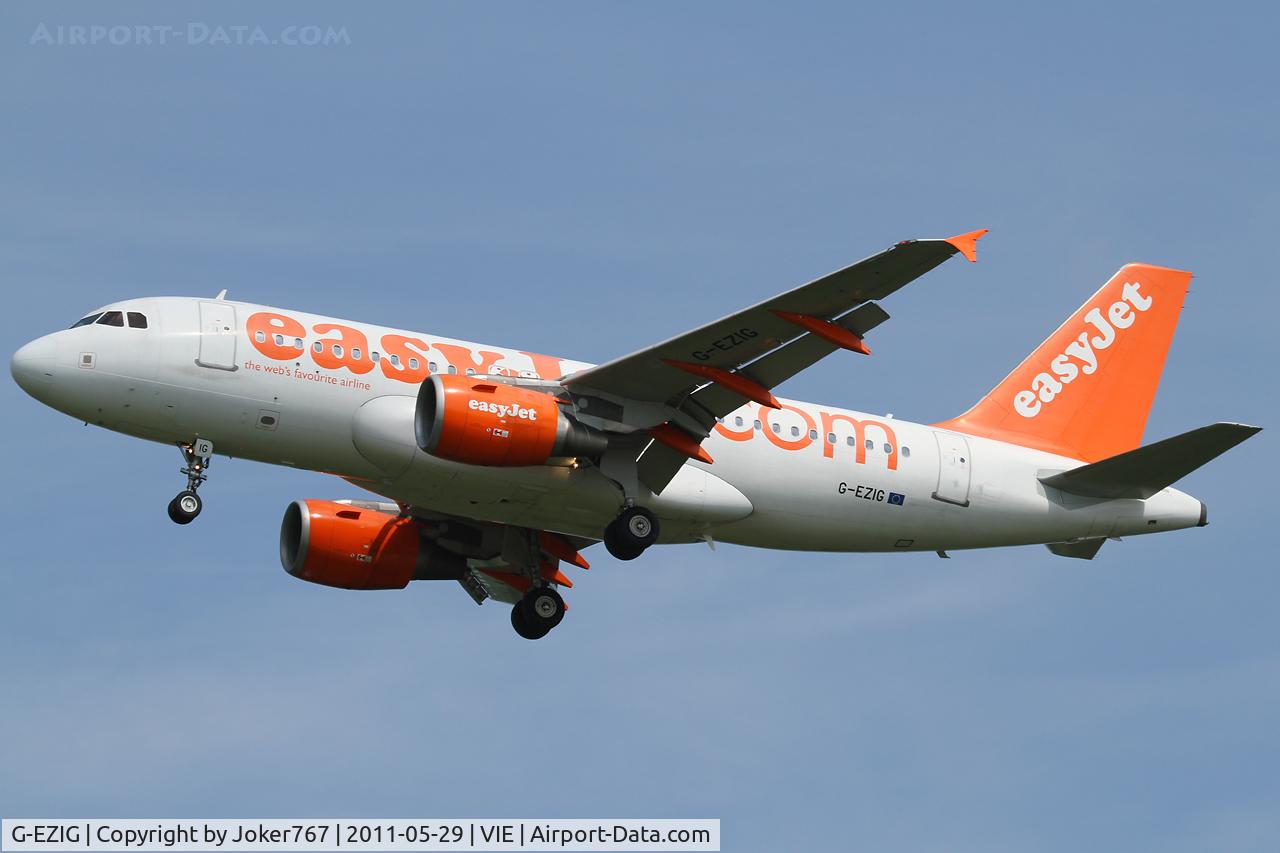 G-EZIG, 2005 Airbus A319-111 C/N 2460, EasyJet