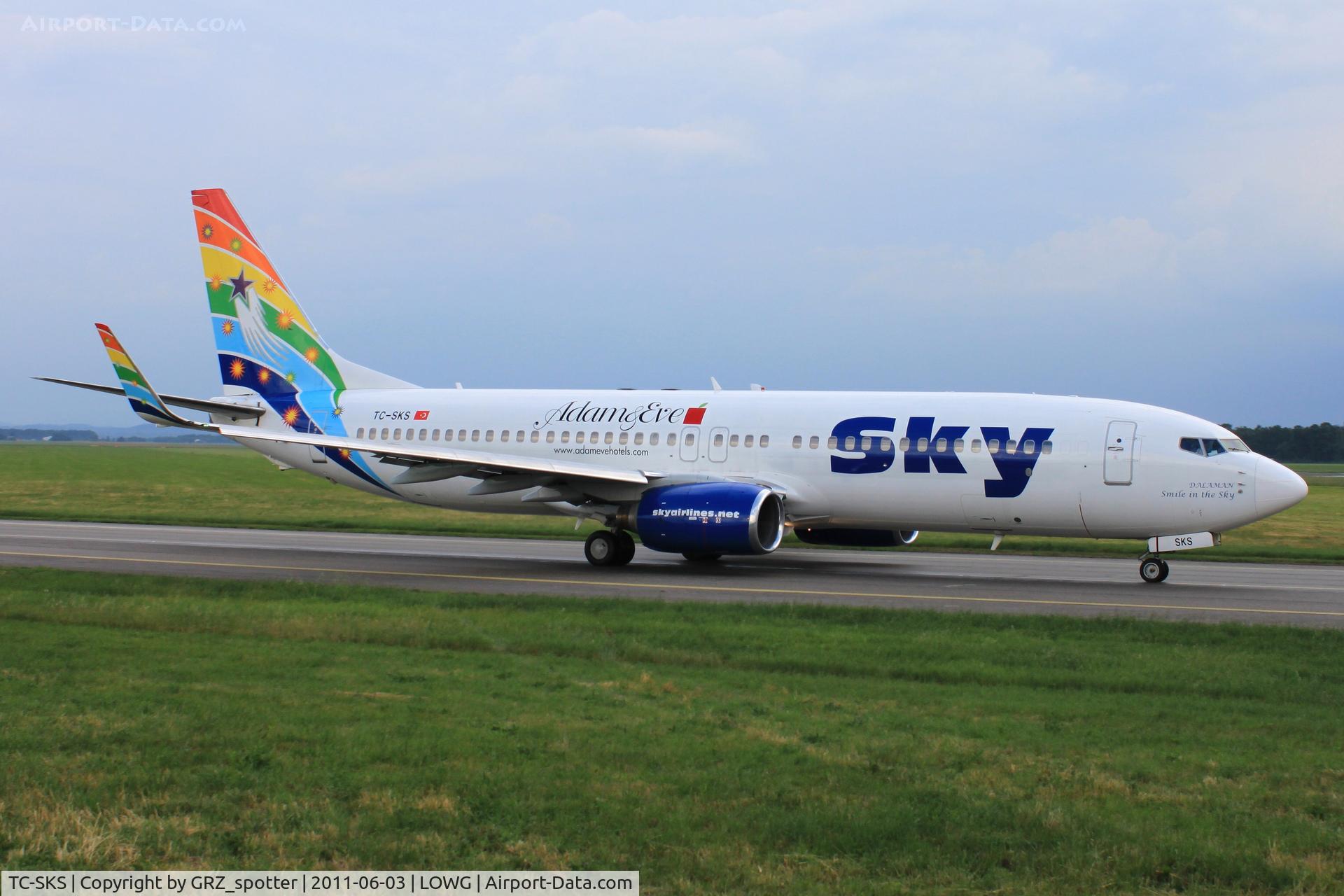 TC-SKS, 2001 Boeing 737-83N C/N 32348, .....