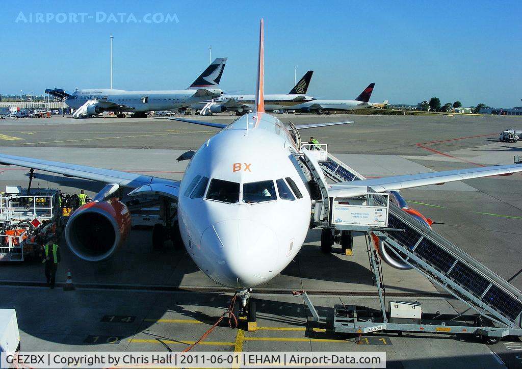 G-EZBX, 2007 Airbus A319-111 C/N 3137, easyJet