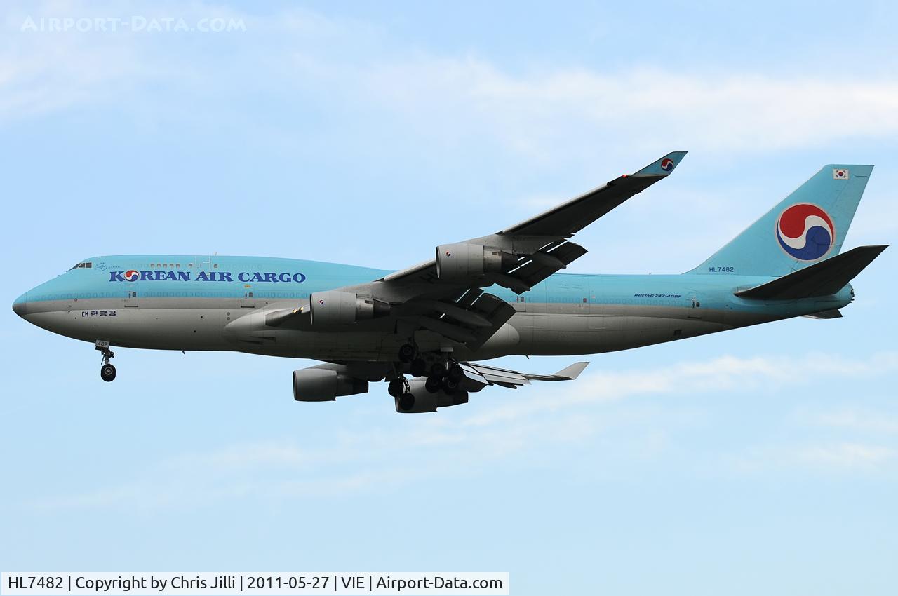 HL7482, 1991 Boeing 747-4B5 C/N 25205, Korean Air Cargo