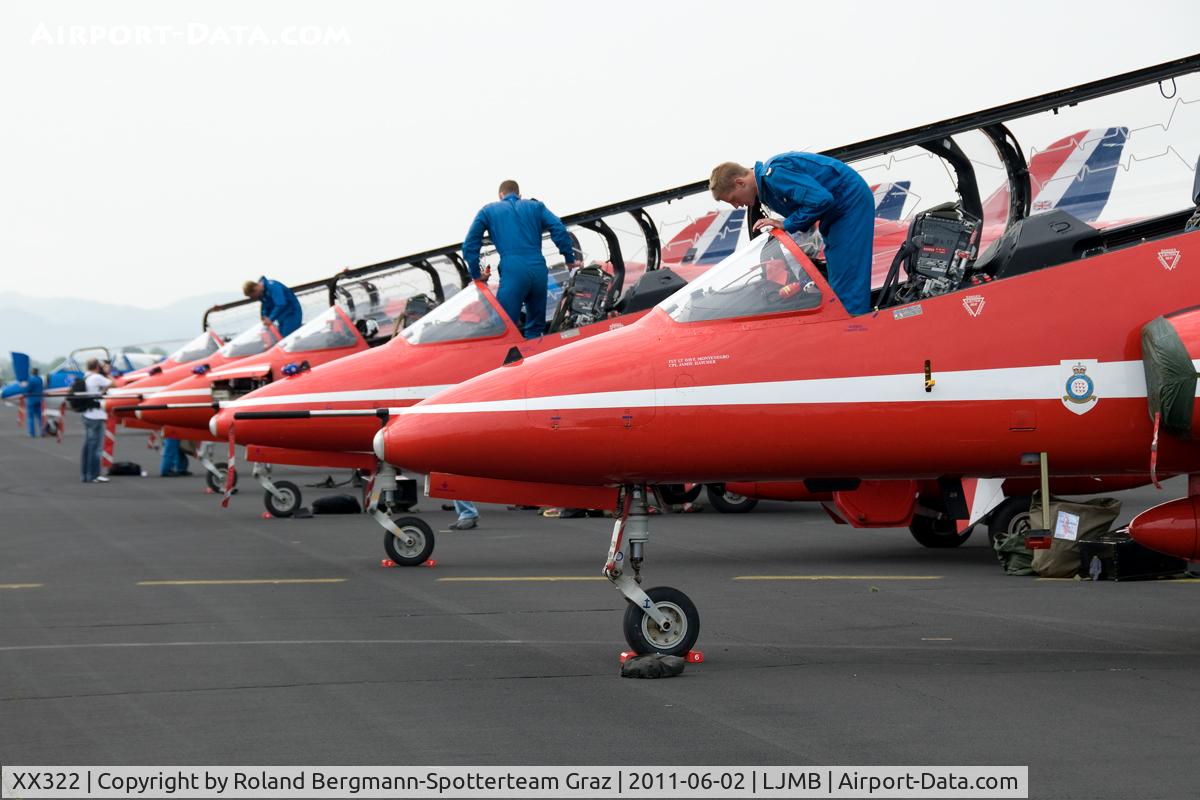 XX322, 1980 Hawker Siddeley Hawk T.1A C/N 165/312147, 1980 Hawker Siddeley Hawk T.1A, c/n: 312147