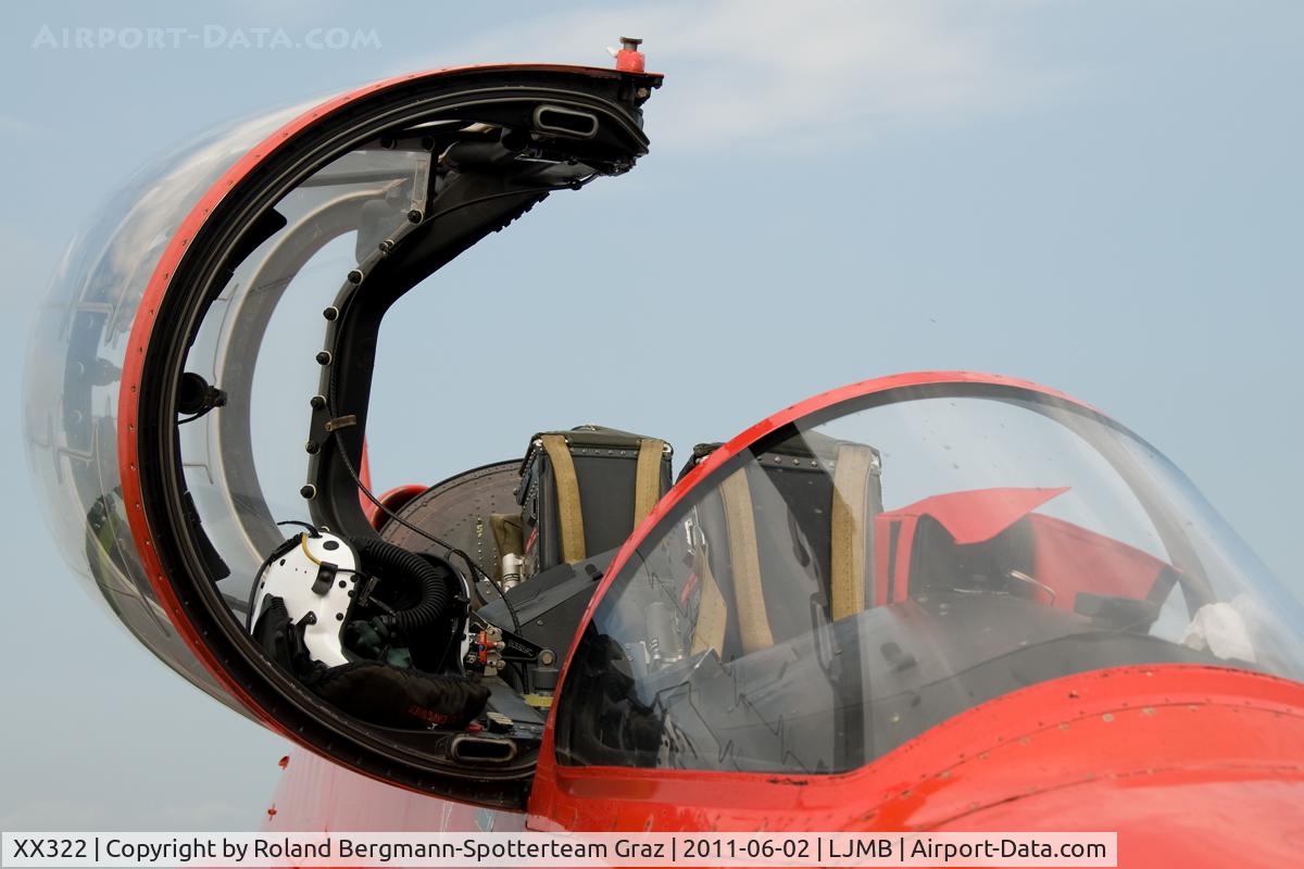 XX322, 1980 Hawker Siddeley Hawk T.1A C/N 165/312147, 1980 Hawker Siddeley Hawk T.1A, c/n: 312147