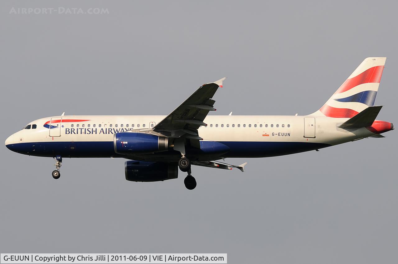 G-EUUN, 2003 Airbus A320-232 C/N 1910, British Airways