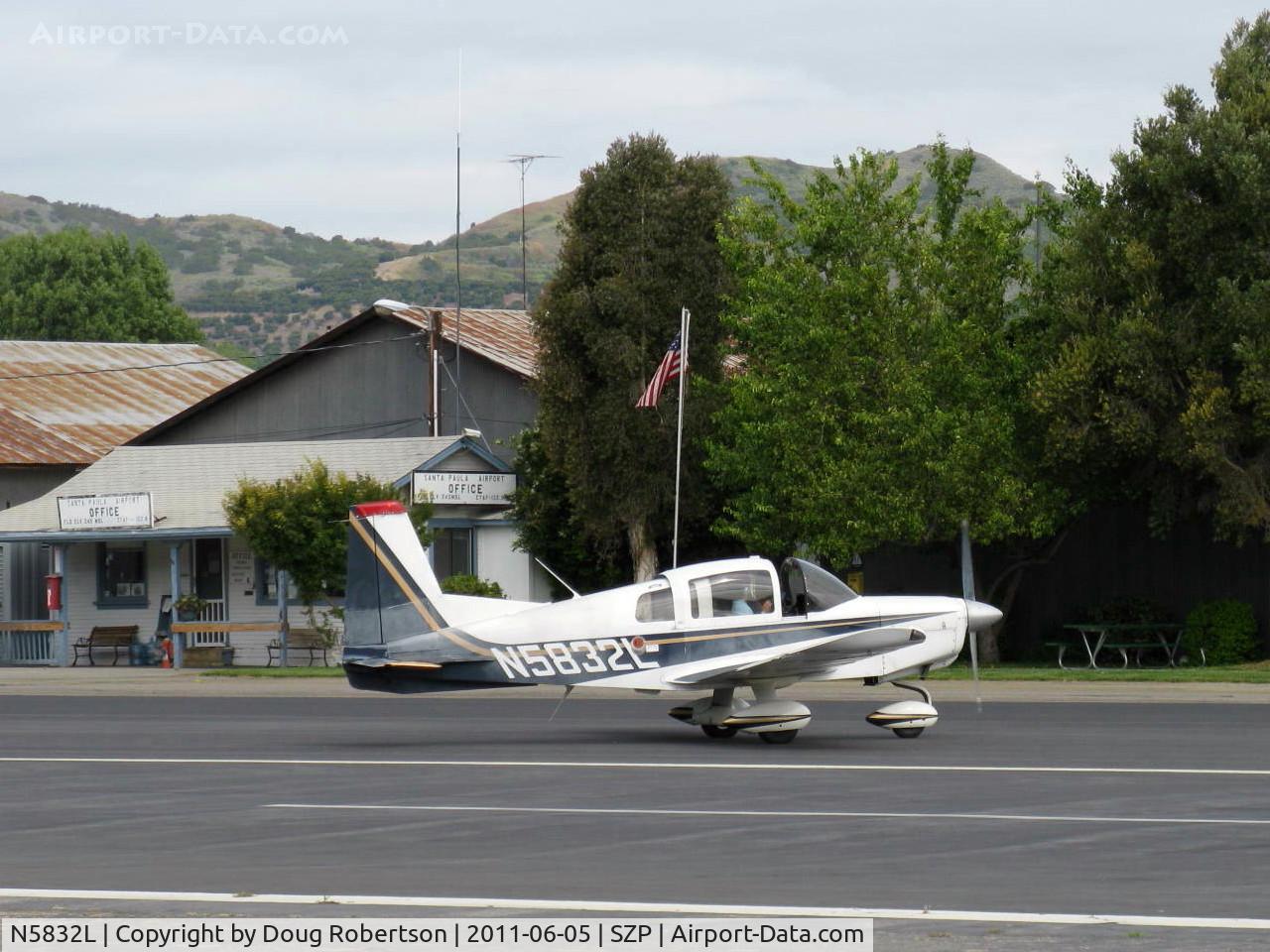 N5832L, 1972 American AA-5 C/N AA5-0232, 1972 American Aviation AA-5 TRAVELER, Lycoming O-320-E2G 150 Hp, taxi