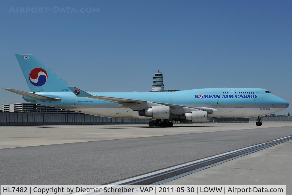 HL7482, 1991 Boeing 747-4B5 C/N 25205, Korean Boeing 747-400